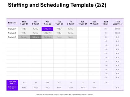 Staffing and scheduling template ppt powerpoint presentation styles inspiration