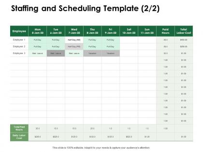 Staffing and scheduling template total paid ppt powerpoint presentation summary themes