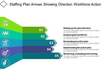 Staffing plan arrows showing direction workforce action