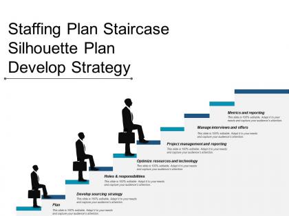 Staffing plan staircase silhouette plan develop strategy