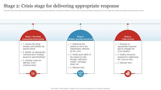 Stage 2 Crisis Stage For Delivering Appropriate Business Crisis And Disaster Management