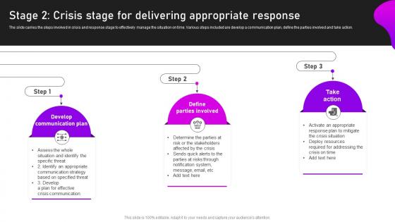 Stage 2 Crisis Stage For Delivering Appropriate Response Crisis Communication And Management