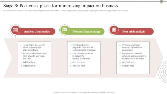 Stage 3 Post Crisis Phase For Minimizing Crisis Communication Stages For Delivering