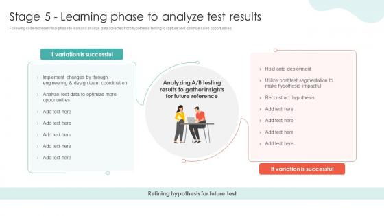 Stage 5 Learning Phase To Analyze Test Results Conversion Rate Optimization SA SS