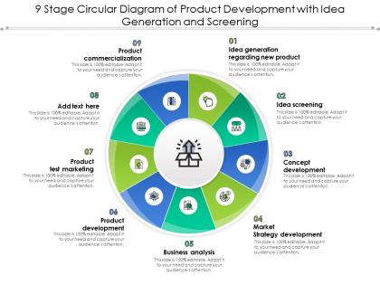 Stage circular diagram of product development with idea
