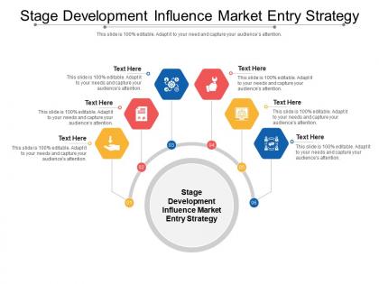 Stage development influence market entry strategy ppt powerpoint presentation outline template cpb