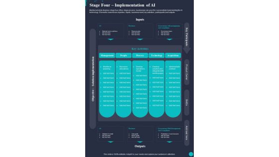 Stage Four Implementation Of AI One Pager Sample Example Document