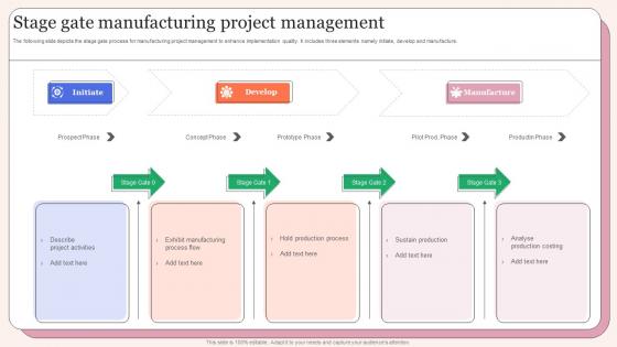 Stage Gate Manufacturing Project Management