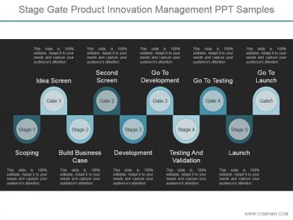 Stage gate product innovation management ppt samples