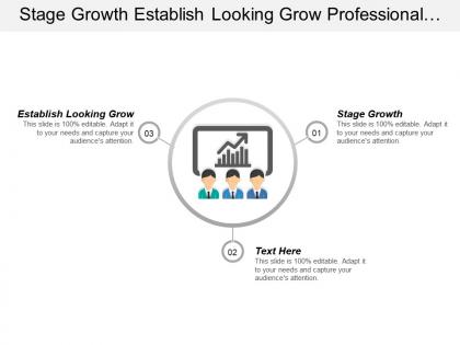 Stage growth establish looking grow professional development series