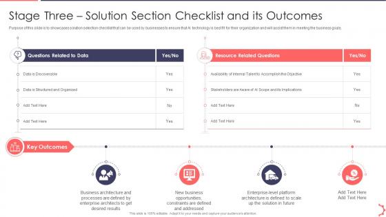 Stage Three Solution Section Checklist AI Playbook Accelerate Digital Transformation