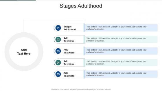 Stages Adulthood In Powerpoint And Google Slides Cpb