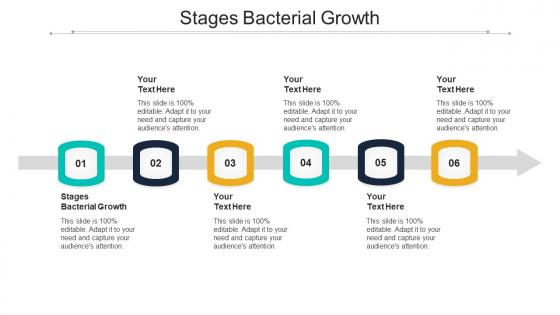 Stages Bacterial Growth Ppt Powerpoint Presentation Summary Example Topics Cpb