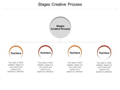 Stages creative process ppt powerpoint presentation file design ideas cpb