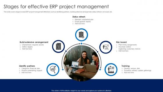 Stages For Effective ERP Project Management