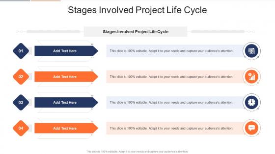 Stages Involved Project Life Cycle In Powerpoint And Google Slides Cpb