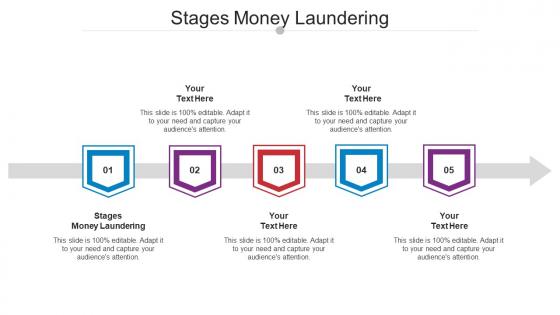 Stages Money Laundering Ppt Powerpoint Presentation Layouts Design Inspiration Cpb