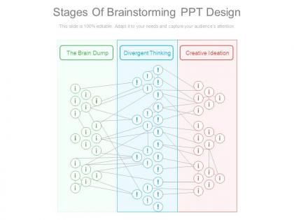Stages of brainstorming ppt design