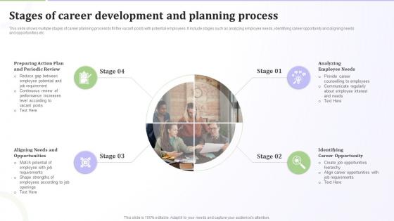 Stages Of Career Development And Planning Process