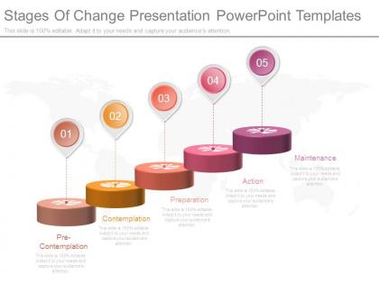 Stages of change presentation powerpoint templates