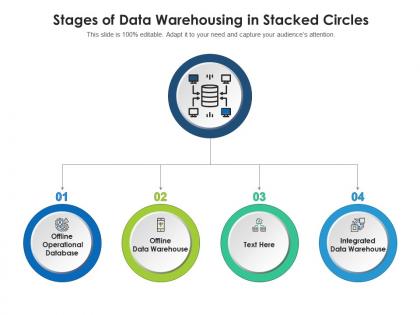 Stages of data warehousing in stacked circles
