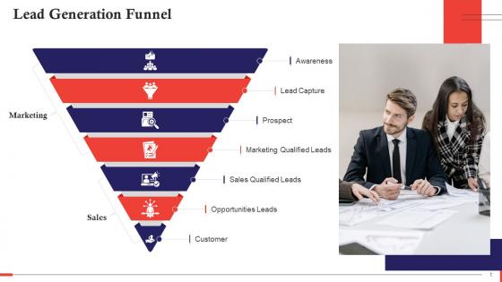 Stages Of Lead Generation Funnel Training Ppt