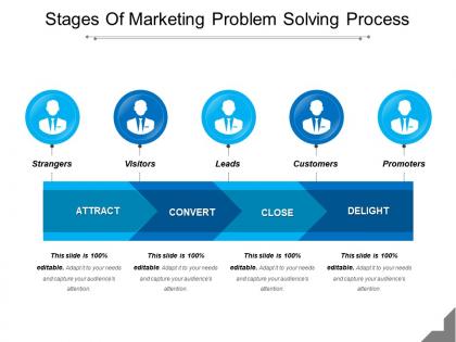 Stages of marketing problem solving process powerpoint slides