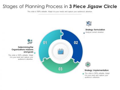 Stages of planning process in 3 piece jigsaw circle