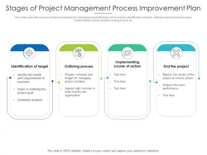 Stages of project management process improvement plan