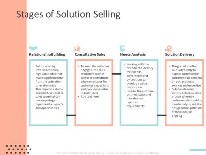 Stages of solution selling ppt powerpoint presentation deck