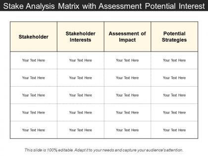Stake analysis matrix with assessment potential interest