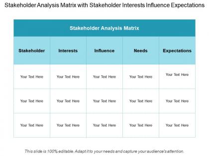 Stakeholder analysis matrix with stakeholder interests influence expectations