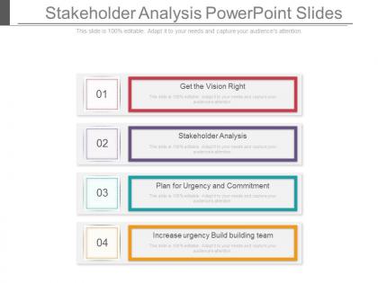 Stakeholder analysis powerpoint slides