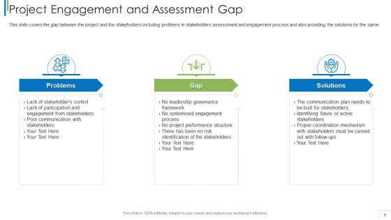 Stakeholder analysis techniques in project management project engagement and assessment gap