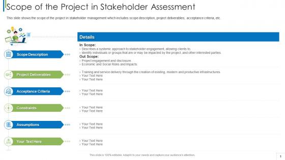 Stakeholder analysis techniques in project management scope of the project in stakeholder assessment