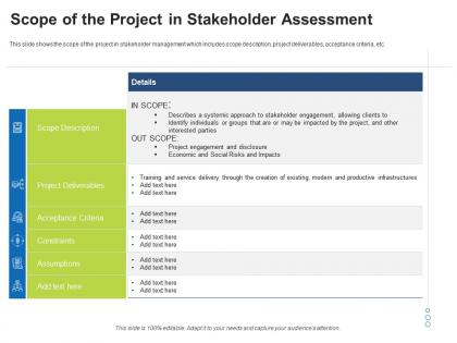 Stakeholder assessment and mapping scope of the project in stakeholder assessment ppt powerpoint skills