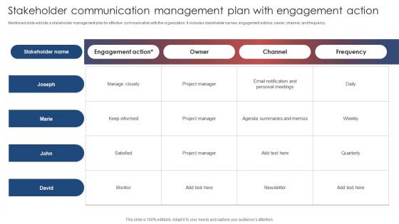 Stakeholder Communication Management Plan With Engagement Action