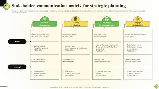 Stakeholder Communication Matrix For Strategic Planning