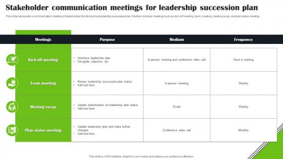 Stakeholder Communication Meetings For Leadership Succession Plan