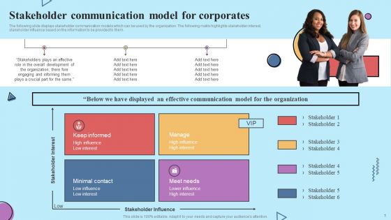 Stakeholder Communication Model For Corporates Establishing Effective Stakeholder