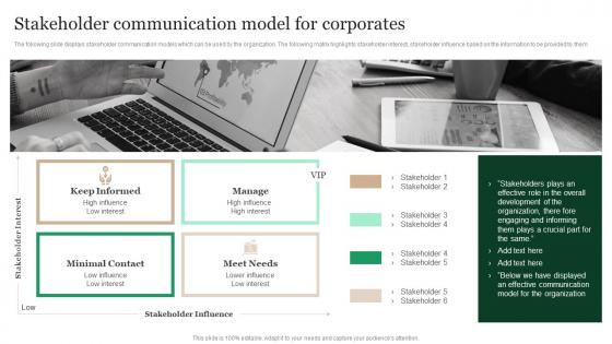 Stakeholder Communication Model For Corporates Public Relation Communication