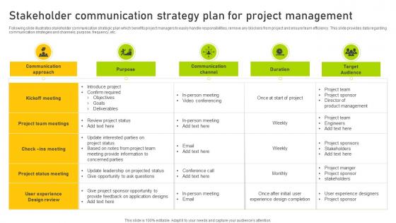 Stakeholder Communication Strategy Plan For Project Management