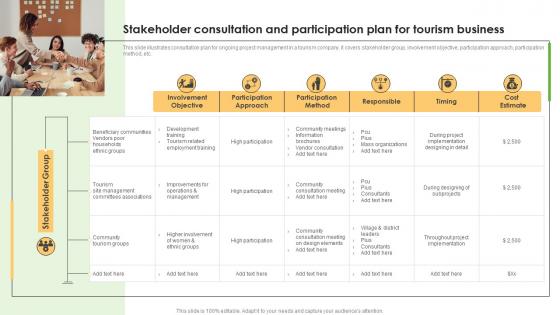 Stakeholder Consultation And Participation Plan For Tourism Business