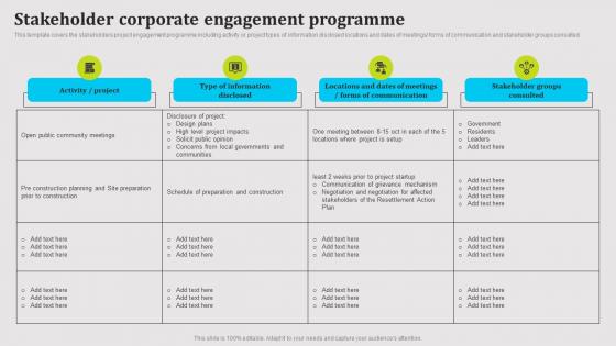 Stakeholder Corporate Engagement Programme Public Relations Strategy SS V