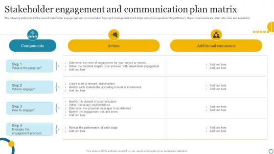 Stakeholder Engagement And Communication Plan Matrix