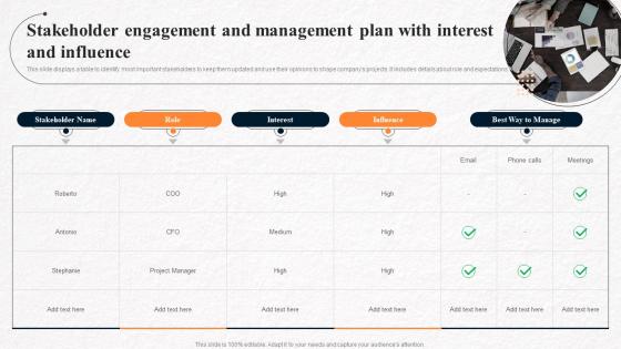 Stakeholder Engagement And Management Plan With Interest And Influence