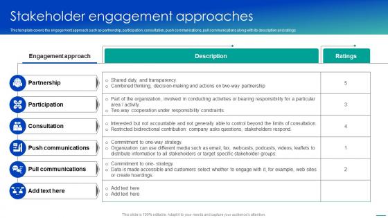Stakeholder Engagement Approaches Corporate Communication Strategy