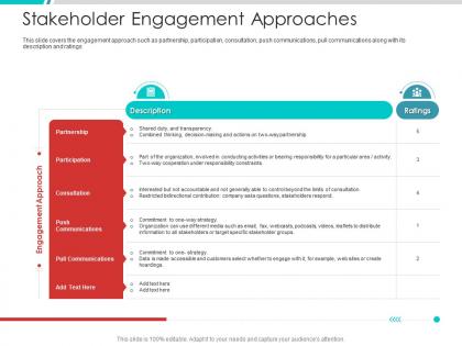 Stakeholder engagement approaches project engagement management process ppt structure