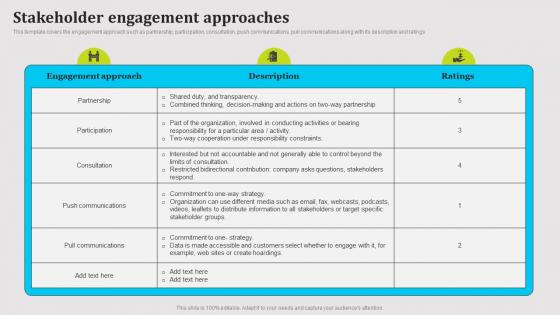 Stakeholder Engagement Approaches Public Relations Strategy SS V