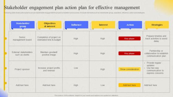Stakeholder Engagement Plan Action Plan Effective Management Comprehensive Guide For Developing